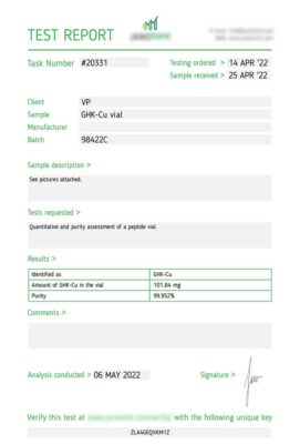GHK-Cu Lab Report