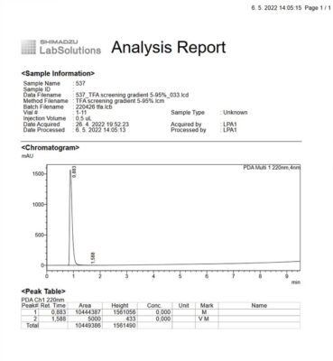 GHK-Cu HPLC