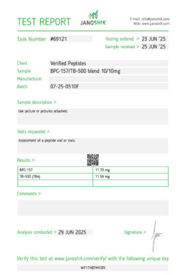 BPC157 TB500 Blend Lab Report Test July 2025